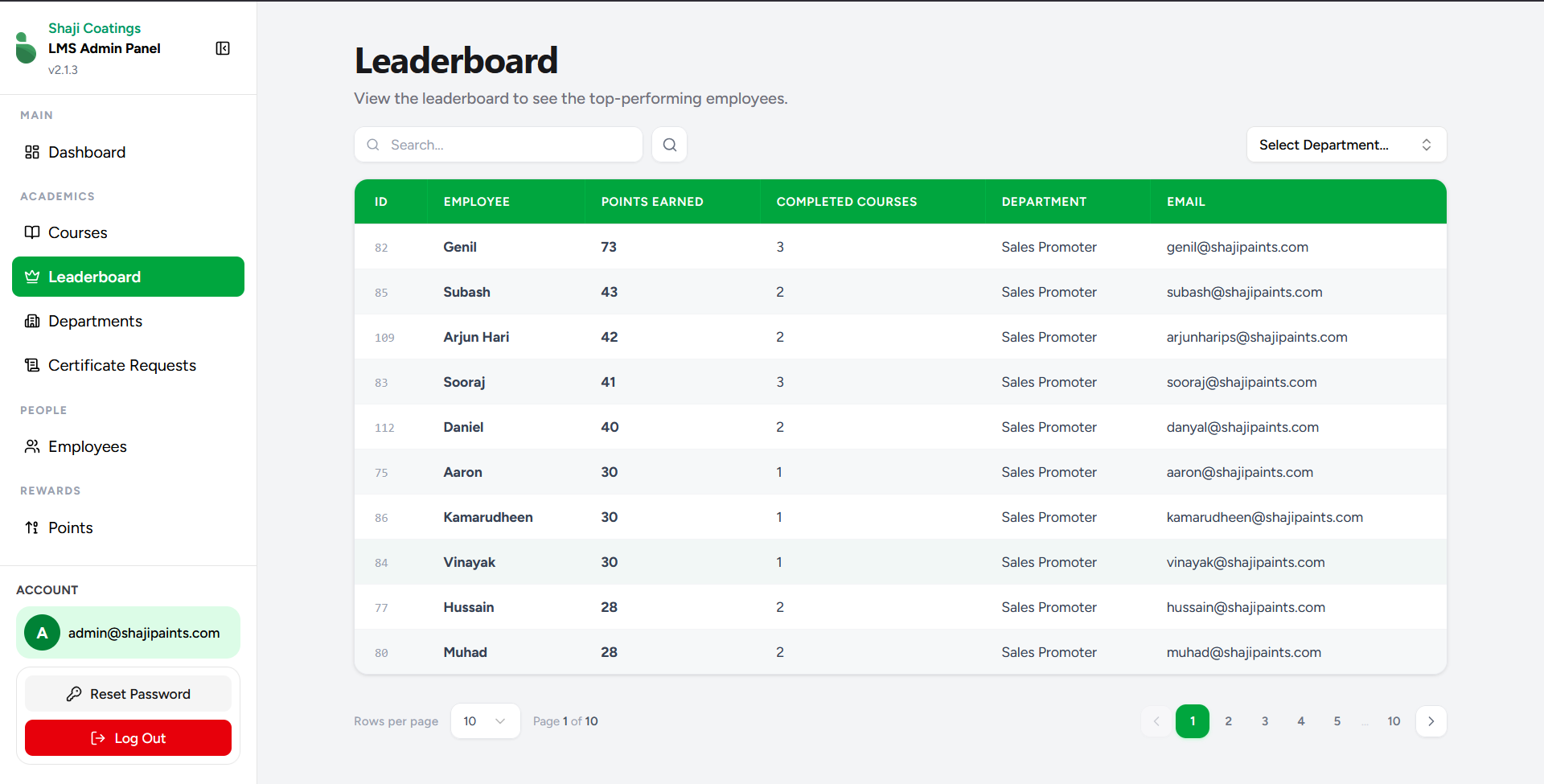 Leaderboard Screen